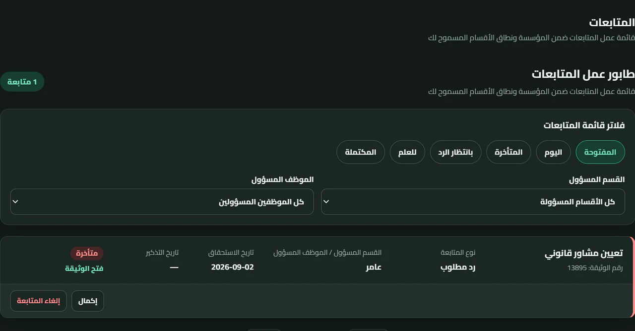 شاشة المتابعات في واجهة Docxkeeper العربية تعرض فلاتر الحالة والقسم والموظف وبطاقة متابعة متأخرة مرتبطة بوثيقة